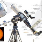 Accessories for H-alpha solar observation / imaging