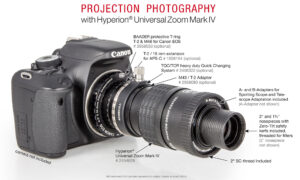 Eyepiece Projection - How good can it get?