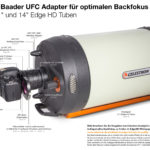 Verwendung von UFC Schnellwechsel-Vorsatzfilter für DSLR-Kameras