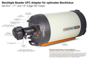 Verwendung von UFC Schnellwechsel-Vorsatzfilter für DSLR-Kameras