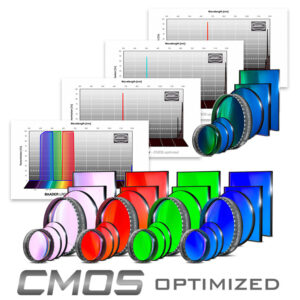 Neue CMOS-optimierte Baader Filter