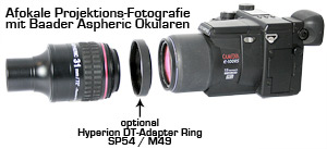 Fotografische Adaptergewinde für alle Arten der Projektionsfotografie
